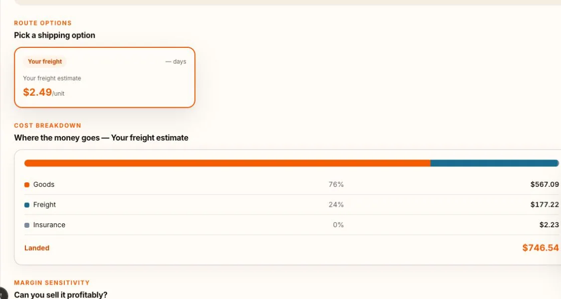Supplymo landed-cost calculator showing a worked freight route and goods, freight, insurance, and landed-cost breakdown.