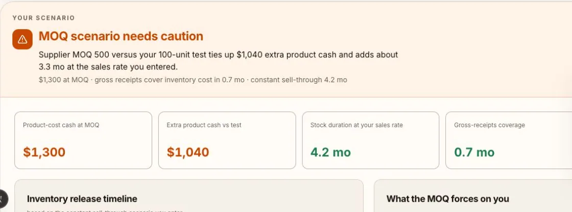 Supplymo MOQ calculator comparing supplier MOQ, test quantity, product cash, and stock duration in a worked scenario.
