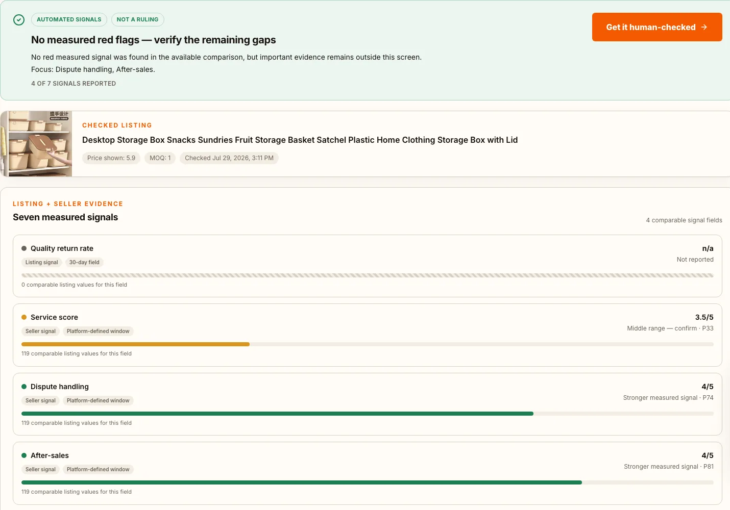 Supplymo supplier-risk result showing an automated before-payment screen and measured listing and seller signals.